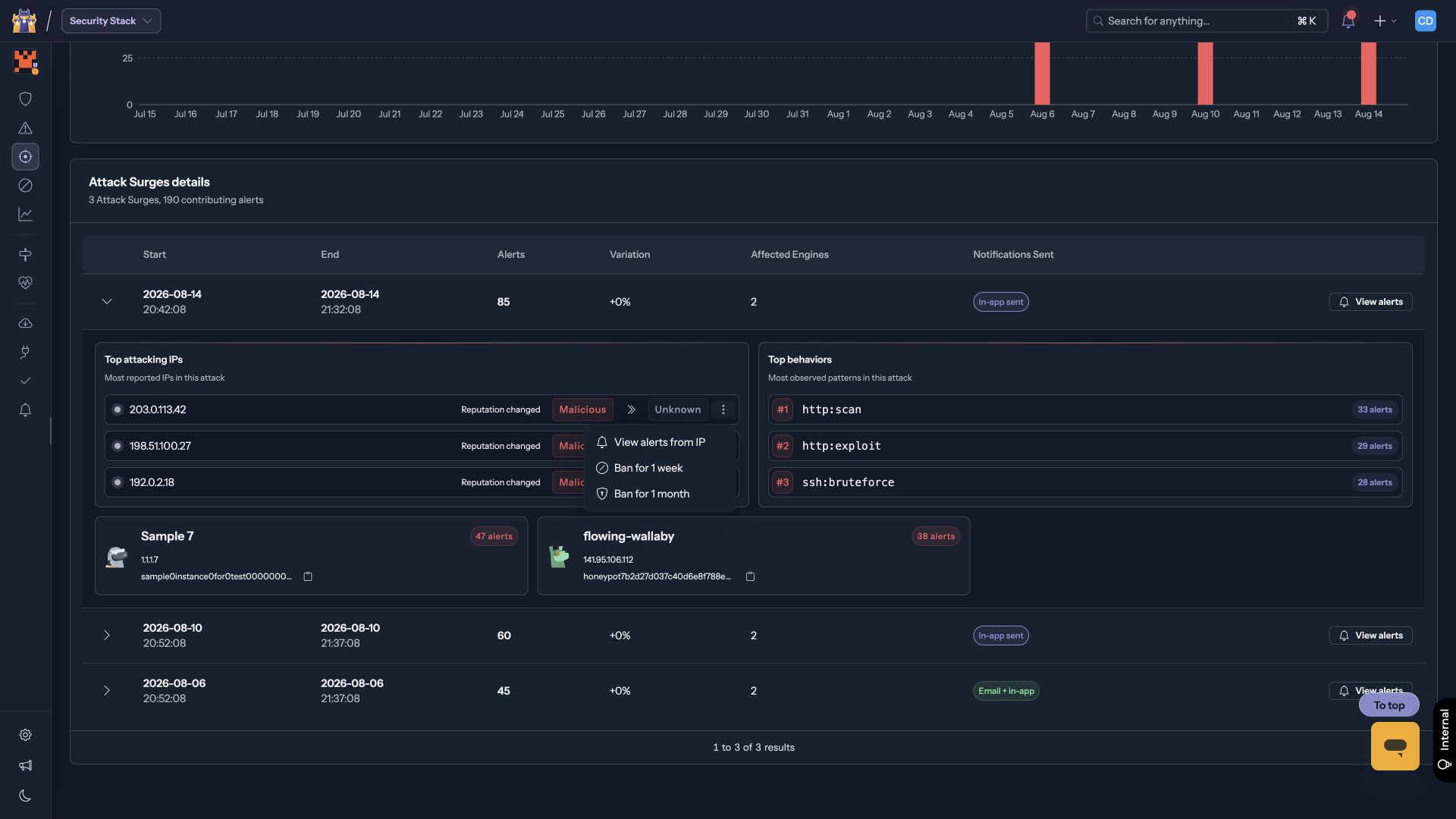 Expanded Attack Surge with IP actions, behaviors, and affected engines